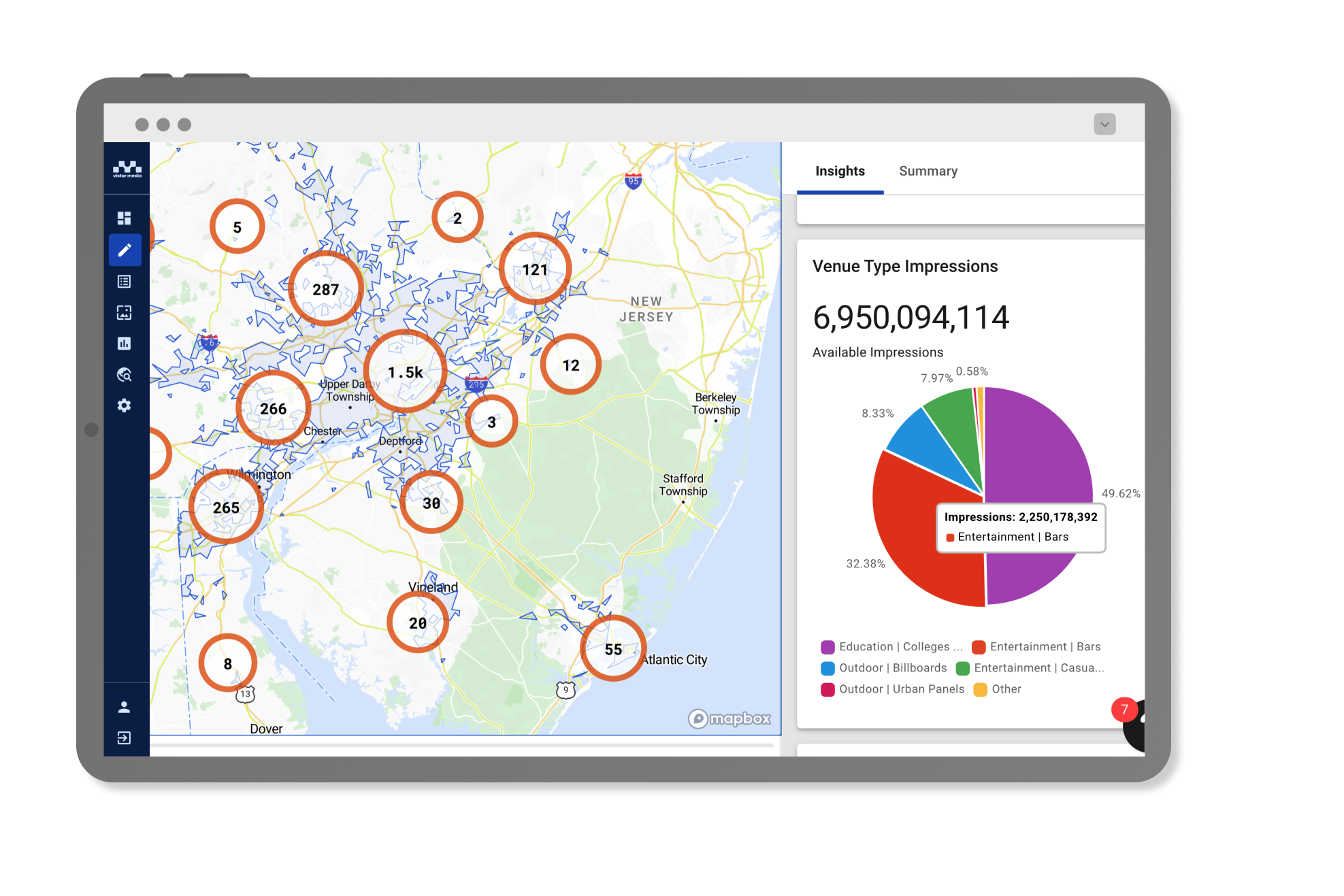 Reporting and insights